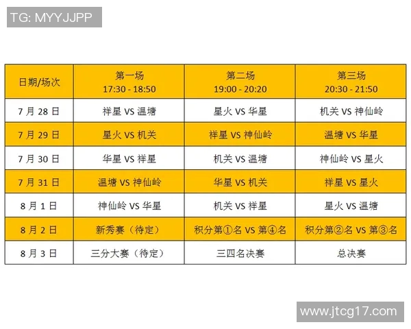 云南体育馆足球比赛直播精彩瞬间回顾与赛程安排详解