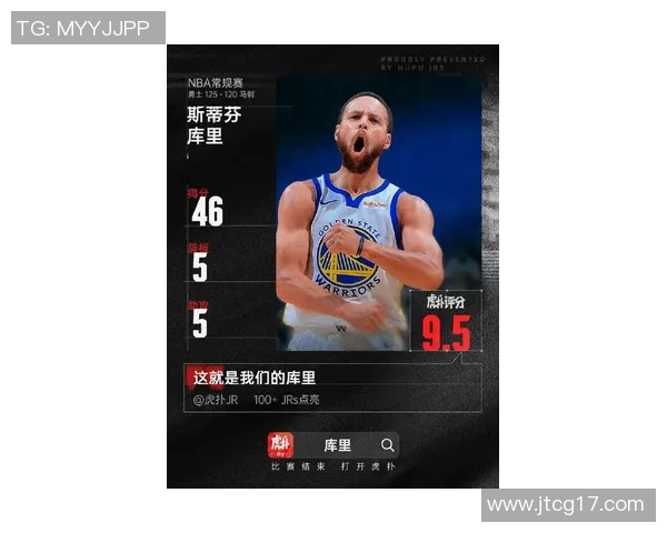 热身赛完美收官！勇士豪取五连胜，库里状态火热再创新纪录